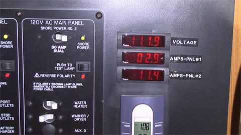 Electric Panel Meters